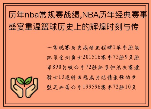 历年nba常规赛战绩,NBA历年经典赛事盛宴重温篮球历史上的辉煌时刻与传奇对决